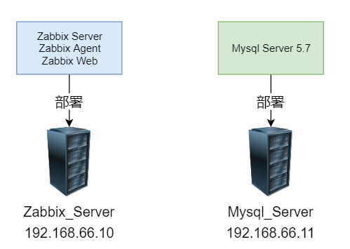 下载liunx 中文件 nestjs_adb_32