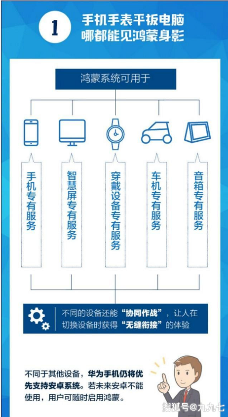 纯鸿蒙 record_社交软件_03