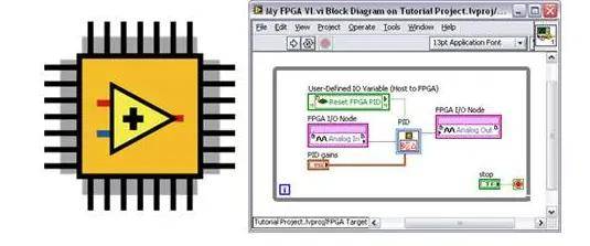 汽车电子和软件架构_fpga_03