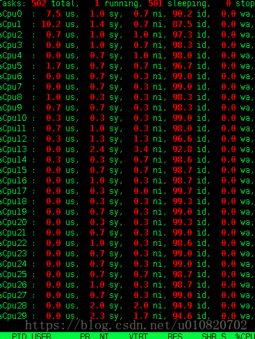 java进程内存cpu过高问题排查_System_03