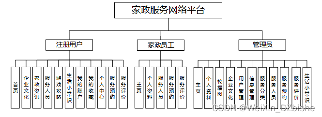 springboot 定时更新数据时_springboot 定时更新数据时_06