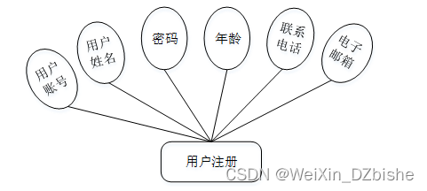 springboot 定时更新数据时_spring boot_08