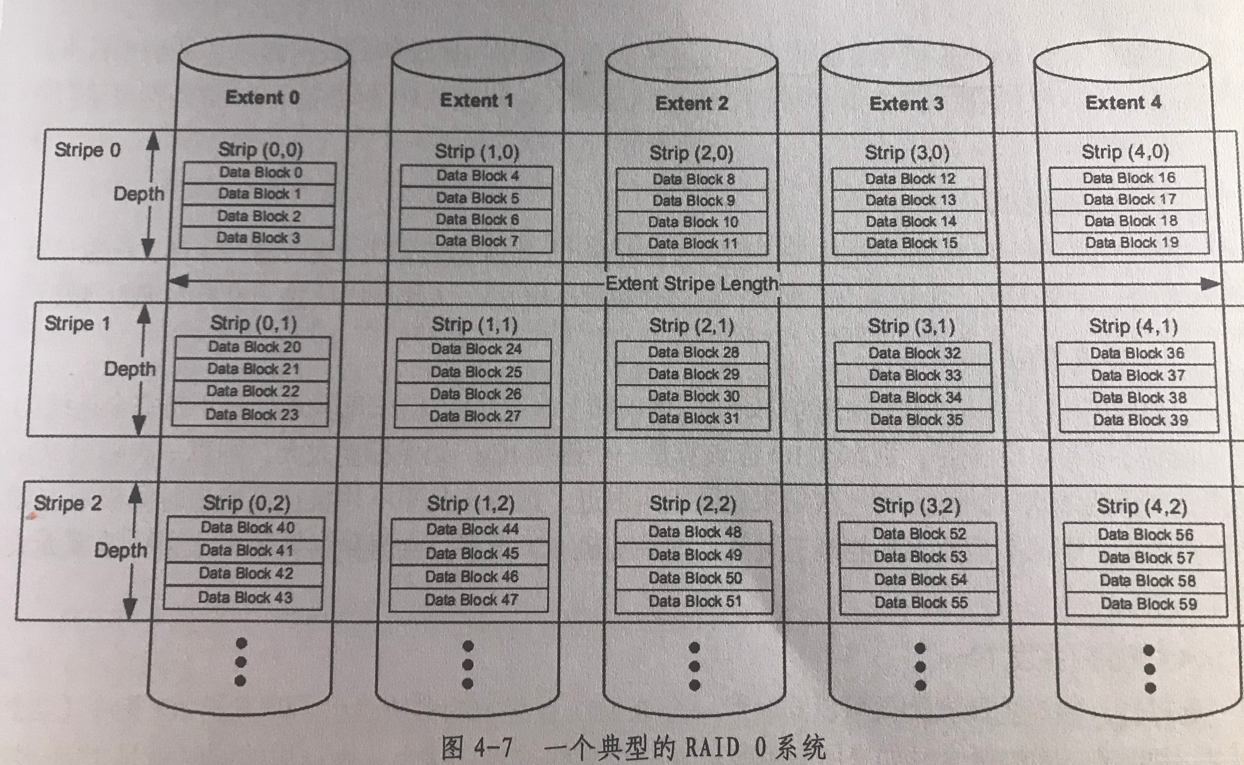 监控硬盘需要分区吗_监控硬盘需要分区吗_09