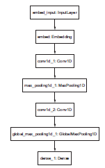 keras Resnet 50_神经网络_13