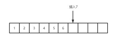 android 命令调整用户空间进程优先级的方法_数组_03