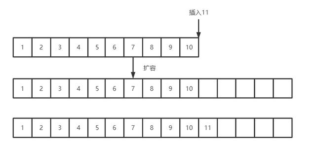 android 命令调整用户空间进程优先级的方法_数据_04