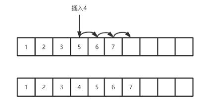 android 命令调整用户空间进程优先级的方法_序列化_06