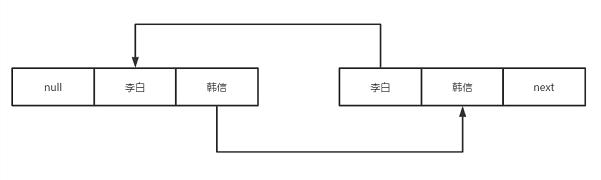 android 命令调整用户空间进程优先级的方法_数据_07