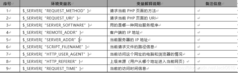 Java 拼音转中文_Java 拼音转中文_03