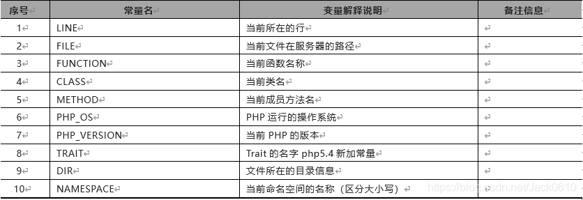 Java 拼音转中文_Java 拼音转中文_04