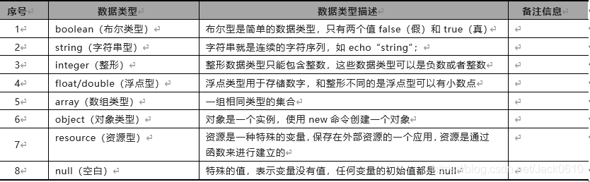 Java 拼音转中文_Java 拼音转中文_05