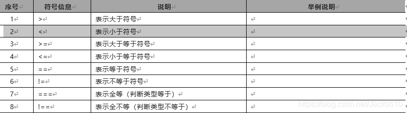 Java 拼音转中文_Java 拼音转中文_10