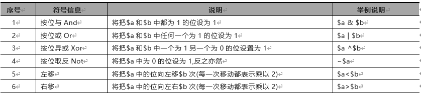 Java 拼音转中文_数据类型_12