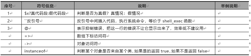 Java 拼音转中文_数据类型_13