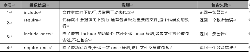 Java 拼音转中文_Java 拼音转中文_14