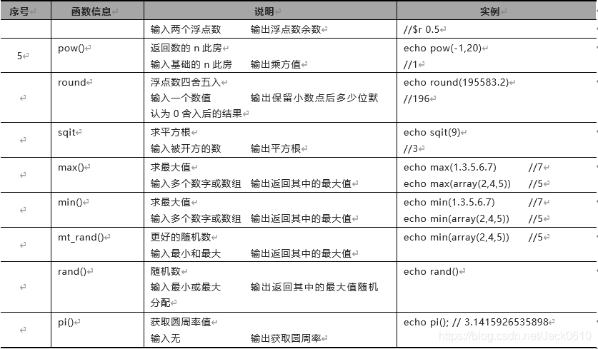 Java 拼音转中文_数据类型_16