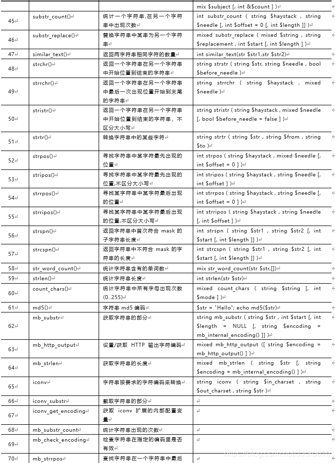 Java 拼音转中文_Java 拼音转中文_19