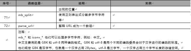 Java 拼音转中文_php_20