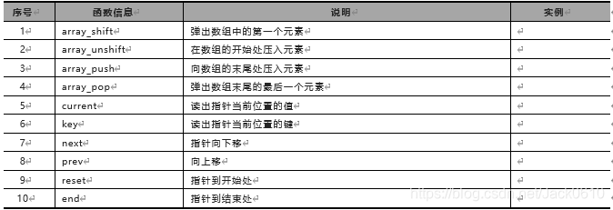 Java 拼音转中文_php_21