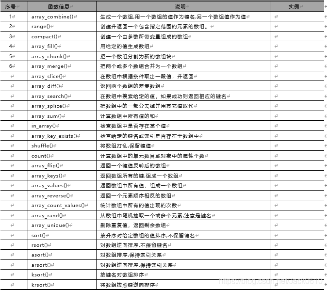 Java 拼音转中文_Java 拼音转中文_22