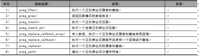 Java 拼音转中文_数据类型_28