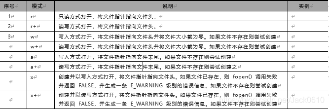 Java 拼音转中文_PHP_29