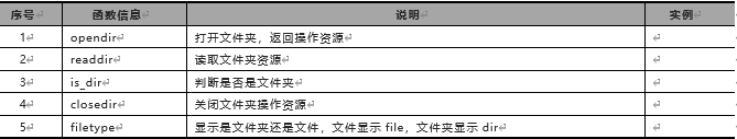 Java 拼音转中文_php_32