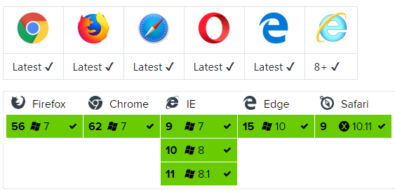 html 使用axios跨域_json