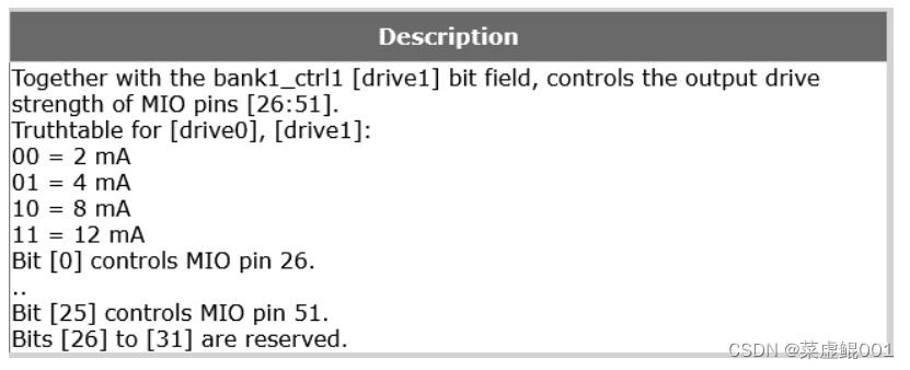 Exynos4412 EMMC启动流程_寄存器_09