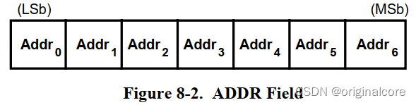 力科示波器python控制_力科示波器python控制_07