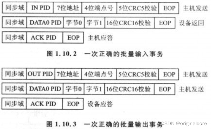 力科示波器python控制_linux_12