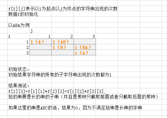 codesys账号密码是什么_codesys账号密码是什么