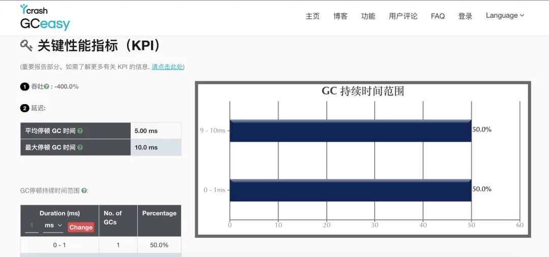 推荐几款实用的垃圾回收日志可视化分析工具！_垃圾回收_03