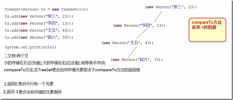 StringRedisTemplate取出set集合_比较器_03