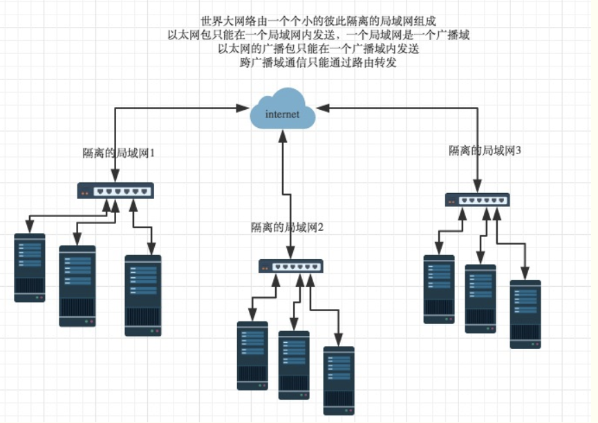 NFC点对点通信_IP_08