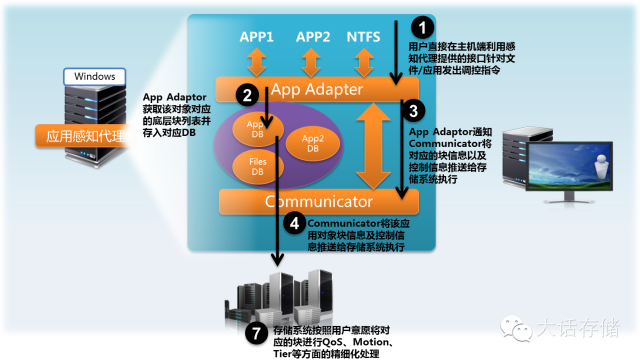 Java 可视化堆内存工具_Java 可视化堆内存工具_03