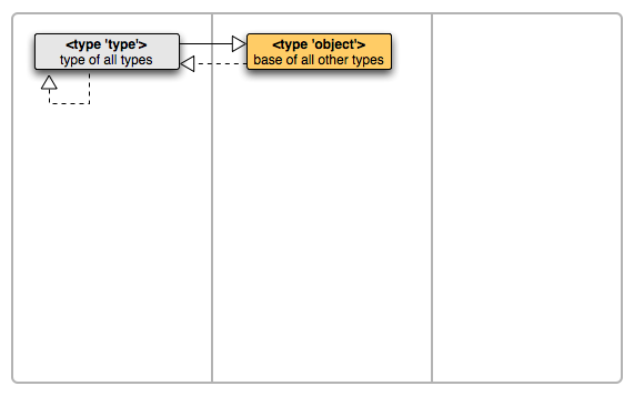 python中comtypes模块_python_03