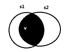 python 集合按添加顺序_元组_04