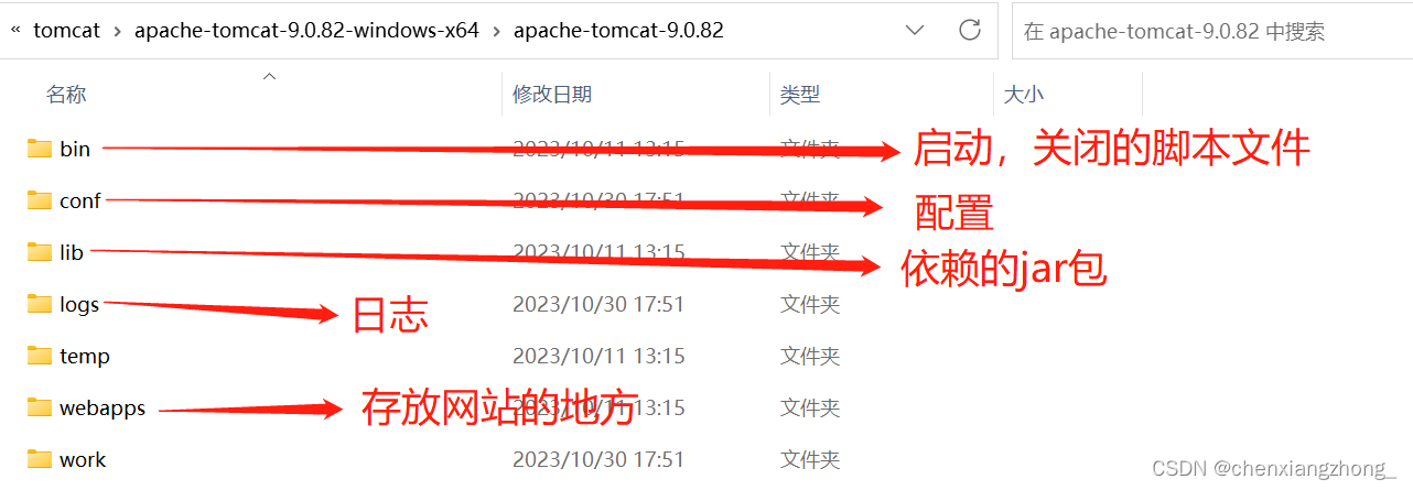 java审批流程表设计_java审批流程表设计_04