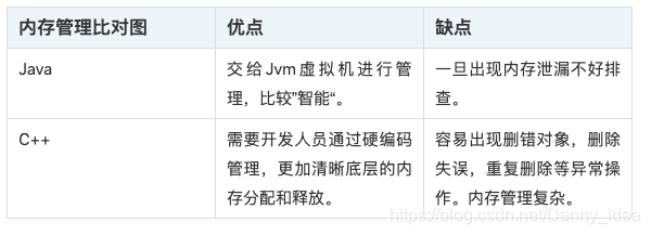 idea连接虚拟机的docker_JVM