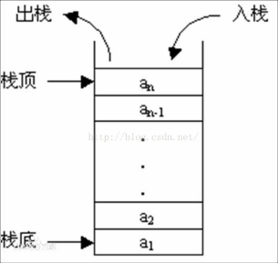 叶核亚数据结构与算法Java第五版pdf_数组_04