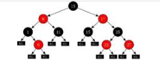 叶核亚数据结构与算法Java第五版pdf_数据结构_09