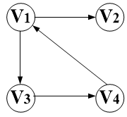 叶核亚数据结构与算法Java第五版pdf_数组_12