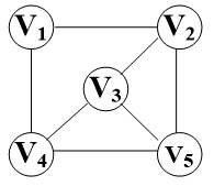 叶核亚数据结构与算法Java第五版pdf_结点_13