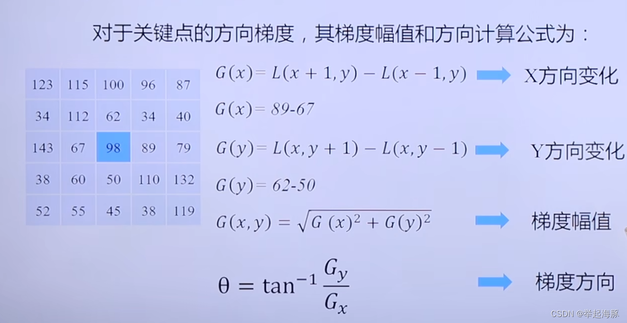 opencv 形状匹配 角度_opencv 形状匹配 角度_16