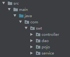 spring 一般增量sql 修改放在哪个目录_java_05