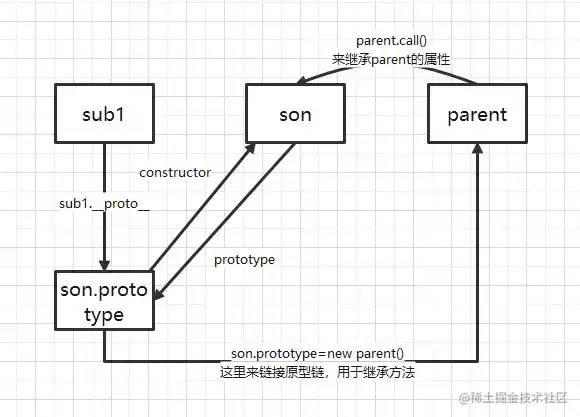 android开发 绿色手写输入法_android开发 绿色手写输入法