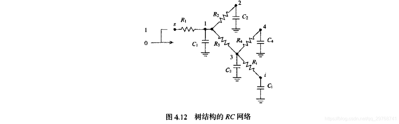 什么叫Fabless集成电路设计_什么叫Fabless集成电路设计_03