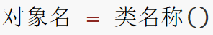 Python输入数据用逗号隔开_字符串_44