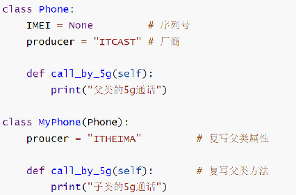 Python输入数据用逗号隔开_python_51